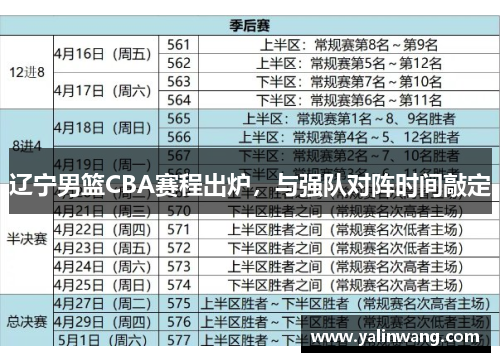 辽宁男篮CBA赛程出炉，与强队对阵时间敲定